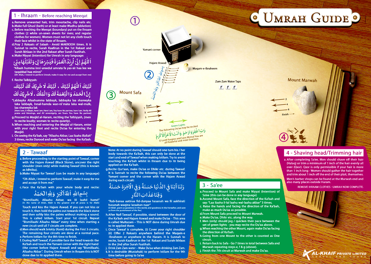 umrah guide